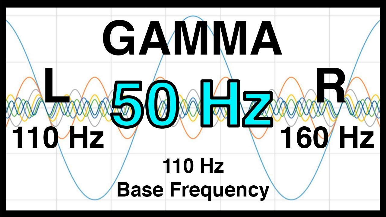 50 Hz Pure BINAURAL Beat 🔷 GAMMA Waves [110Hz Base Frequency] 🔷  Ondas Gamma 100%