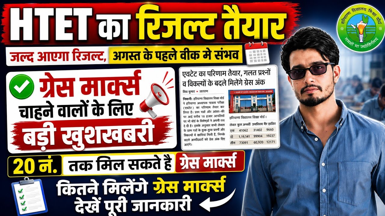 HTET Result 2026: Result Ready! Up to 20 Grace Marks Possible | Result in the first week of August?
