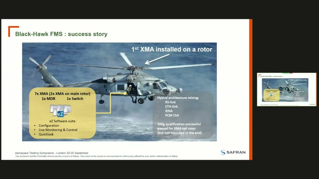 Wireless Instrumentation &ndash; Application to Rotary Wing Flight Tests