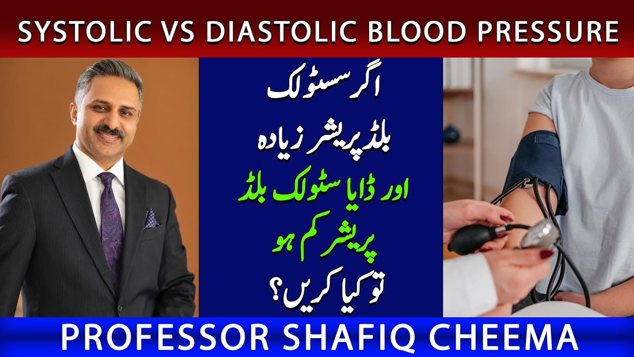 Systolic vs. Diastolic Blood Pressure *EXPLAINED* | NephChat with Dr Shafiq Cheema