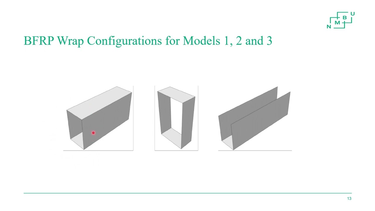 ICDTDE2025 – 478 – Numerical Investigation of Reinforced Concrete Beams Strengthened with Basalt