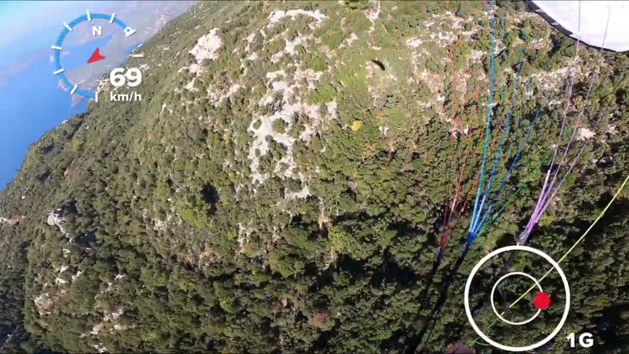 Oludeniz miniwing Sky Zoe 17m pure video