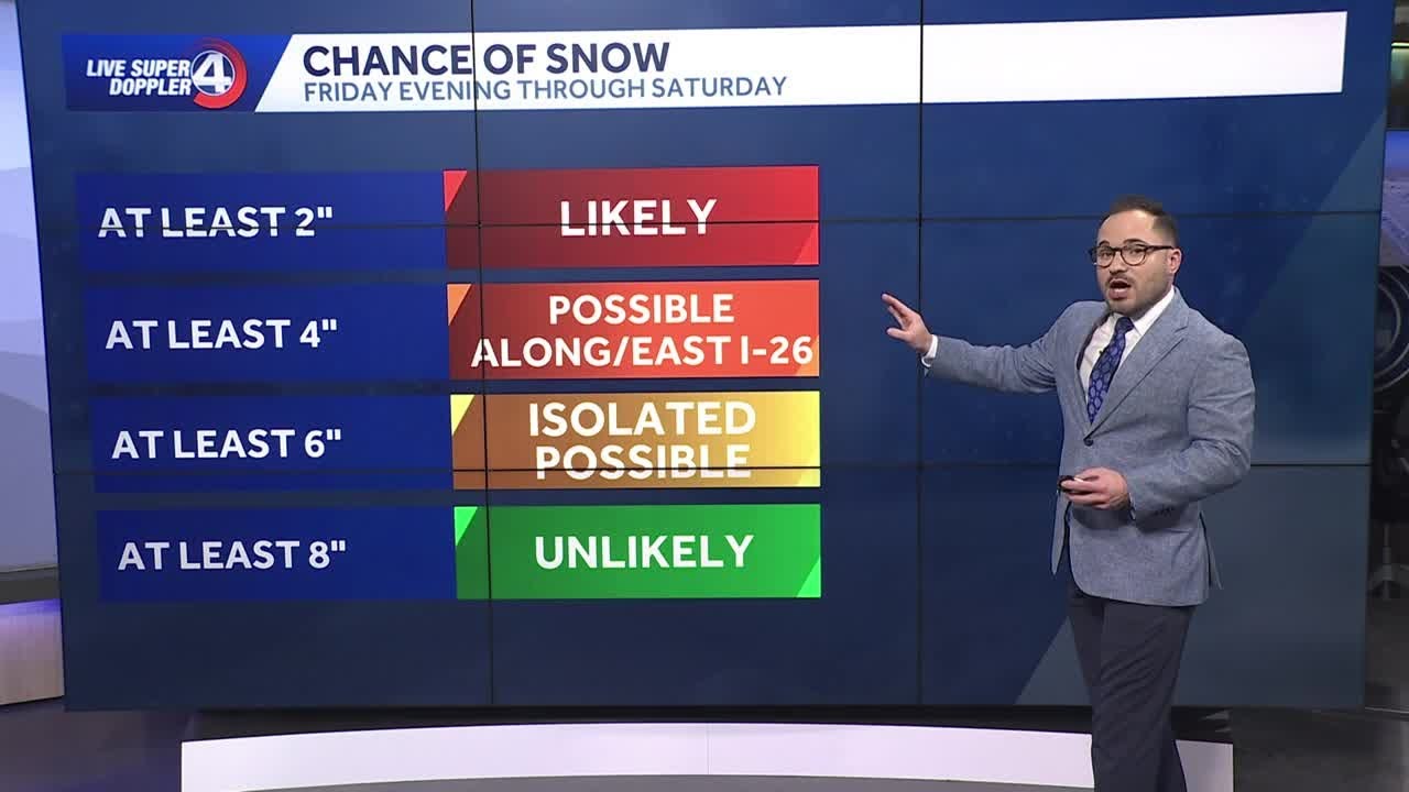 South Carolina: Tracking Snow Chances