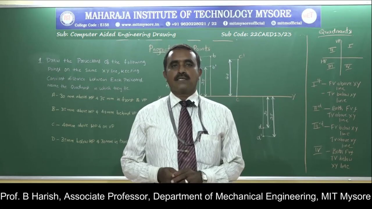 1st CAED 22CAED13 Module 1 Session 2 Prof BH
