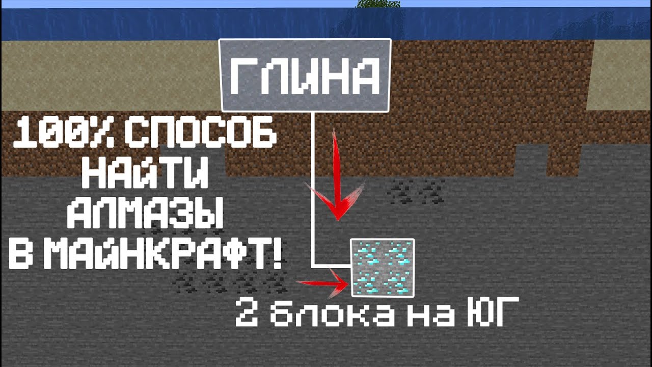 Как 100% найти АЛМАЗЫ в Майнкрафт? [не кликбейт]