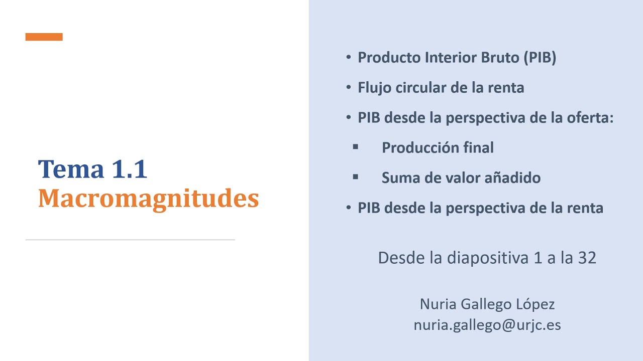 Tema 1 Macromagnitudes (Parte 1)