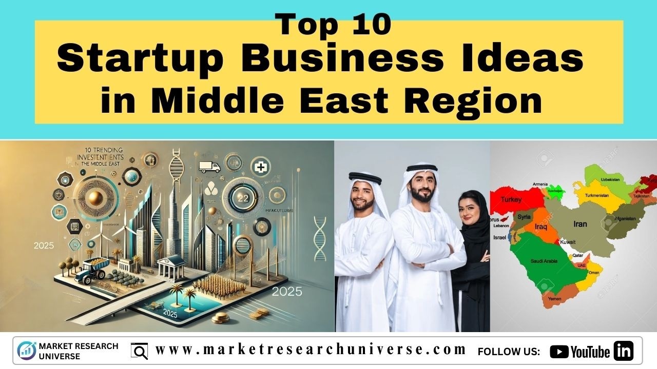 Top 10 Startup Business Ideas in the Middle East Region (Saudi Arabia, UAE, Bahrain)
