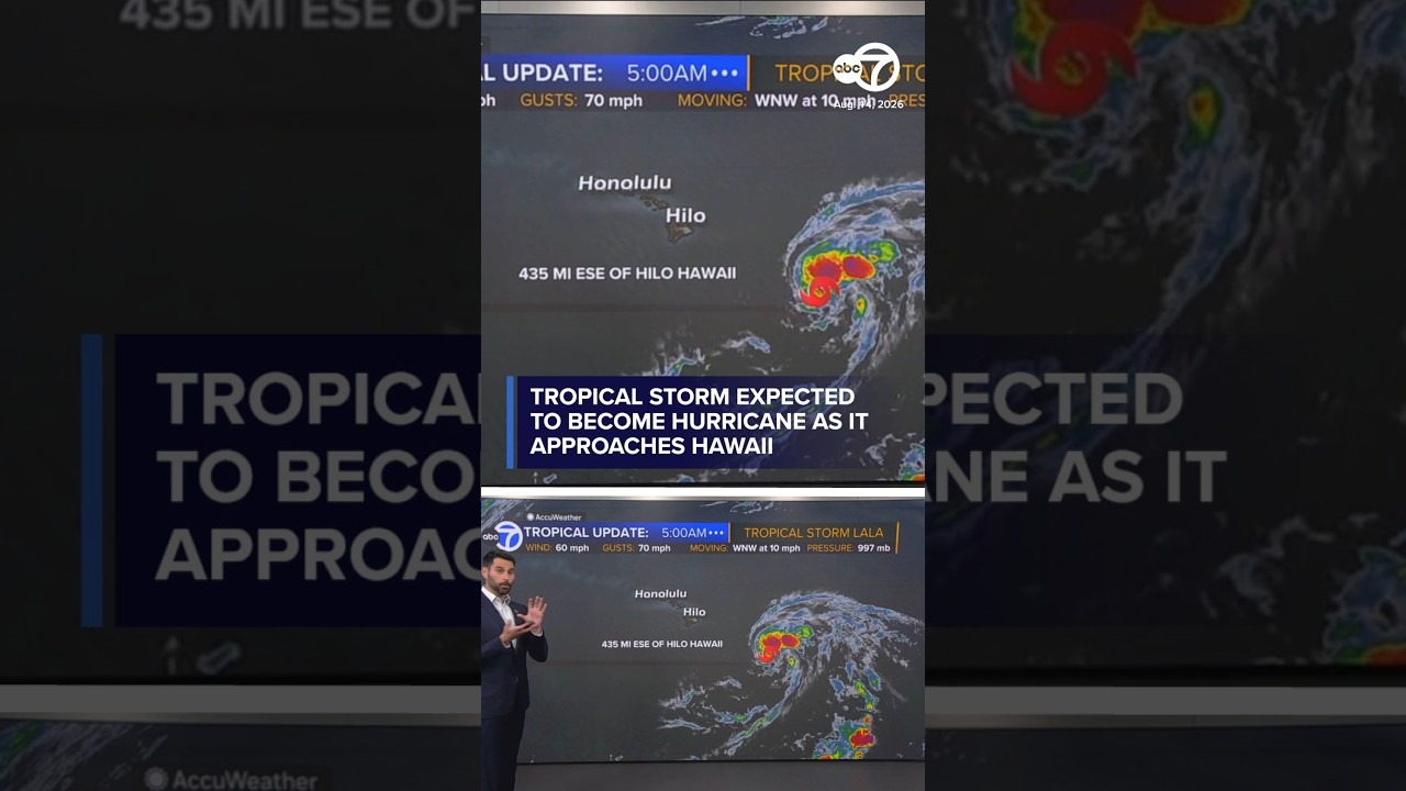 Tropical Storm Lala forecast and track: Storm expected to become hurricane