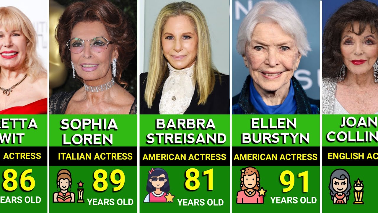 Famous Actresses Over 80 Still Living | Ranked
