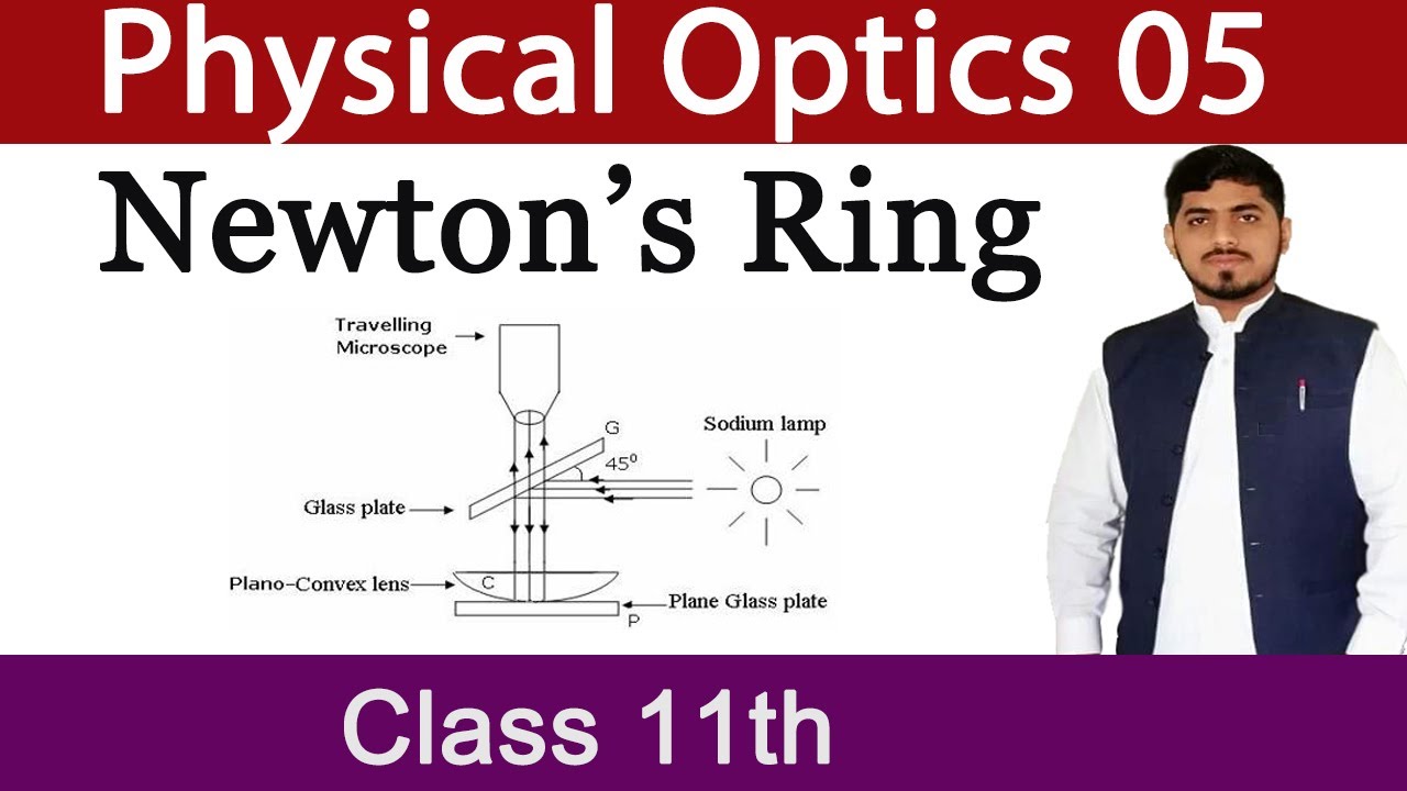 Newton's Ring | Physical Optics | Chapter 9 | Physics | Class 11 Mubashar Ahmad