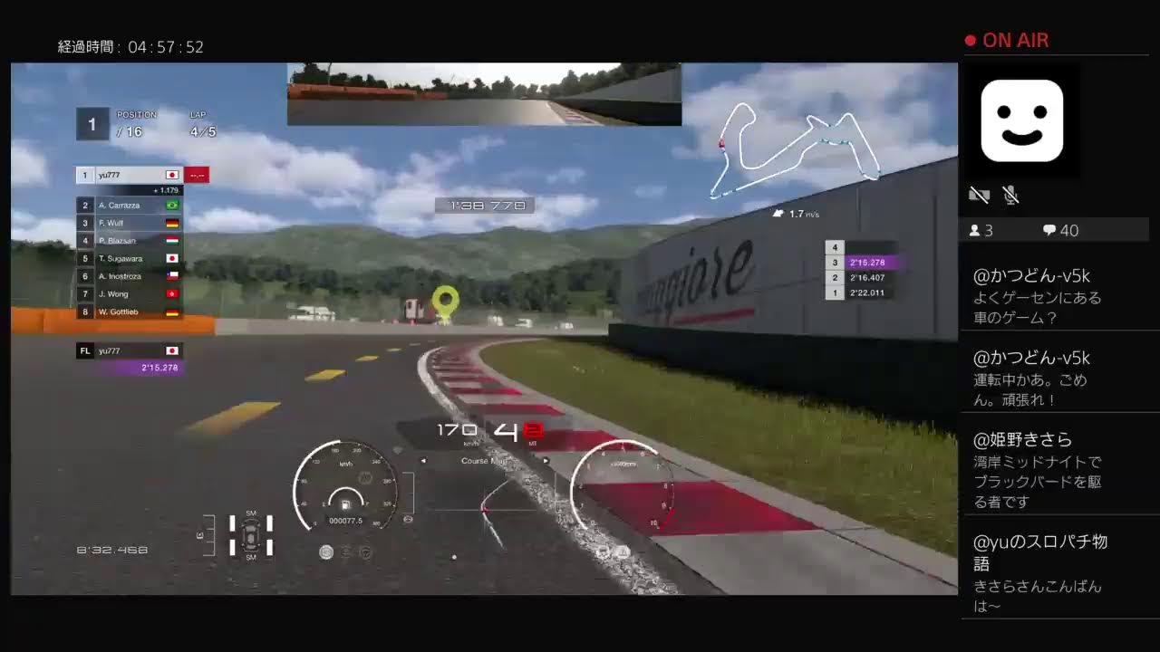 グランツーリスモ7