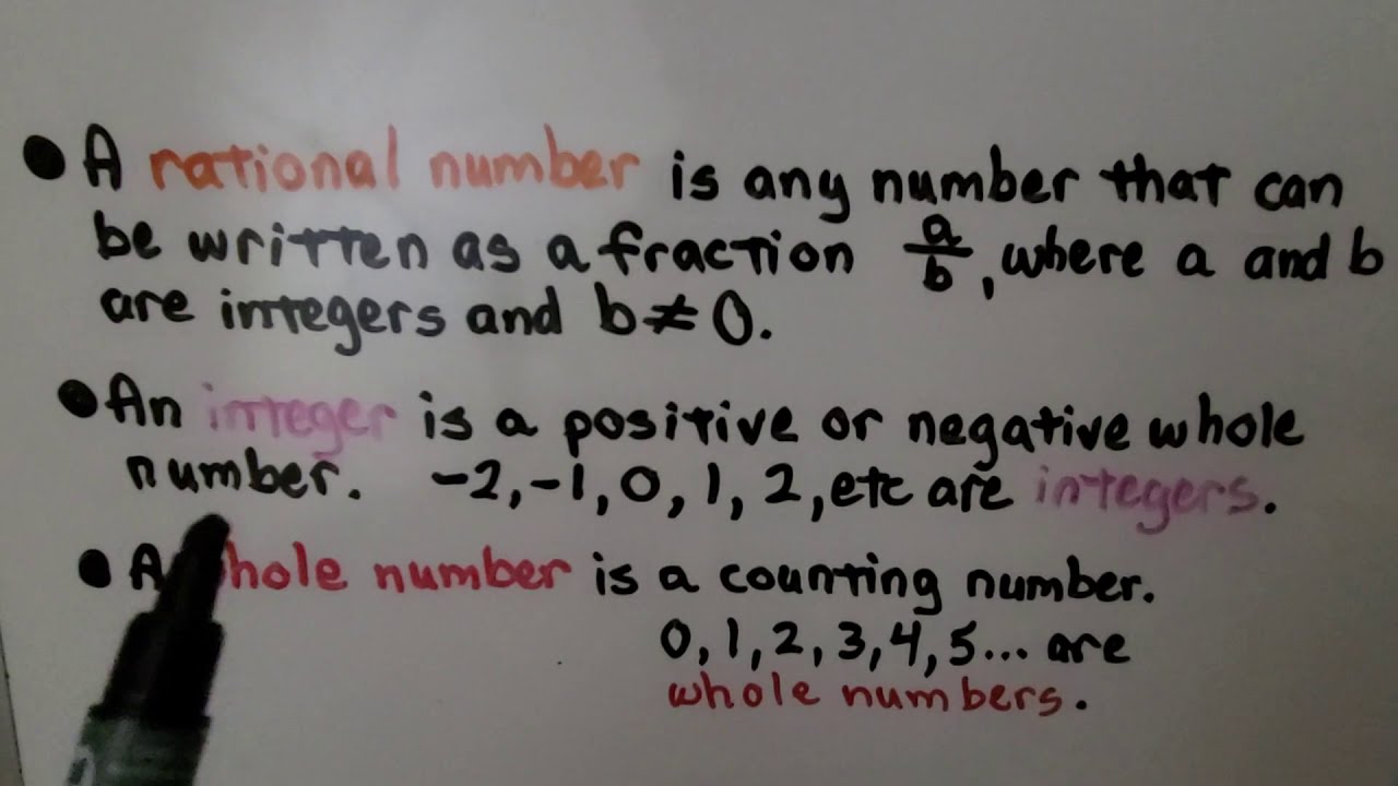 6th Grade Math 3.1b, Classifying Rational Numbers