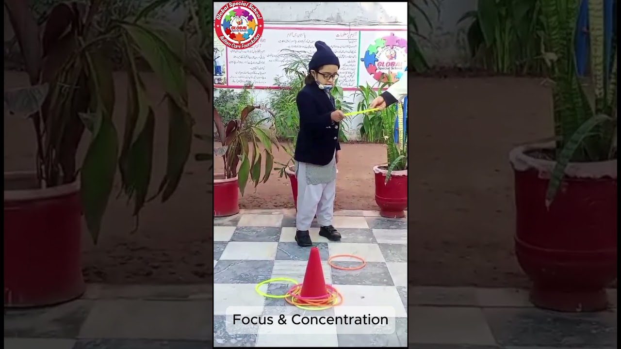 Focus & Concentration 