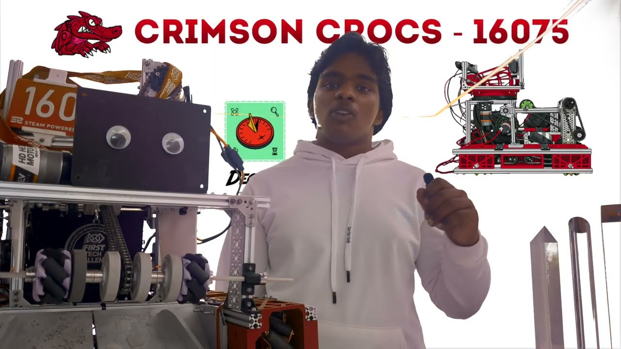 Rithvik Gogineni - WPI Design Innovate Scholarship Submission