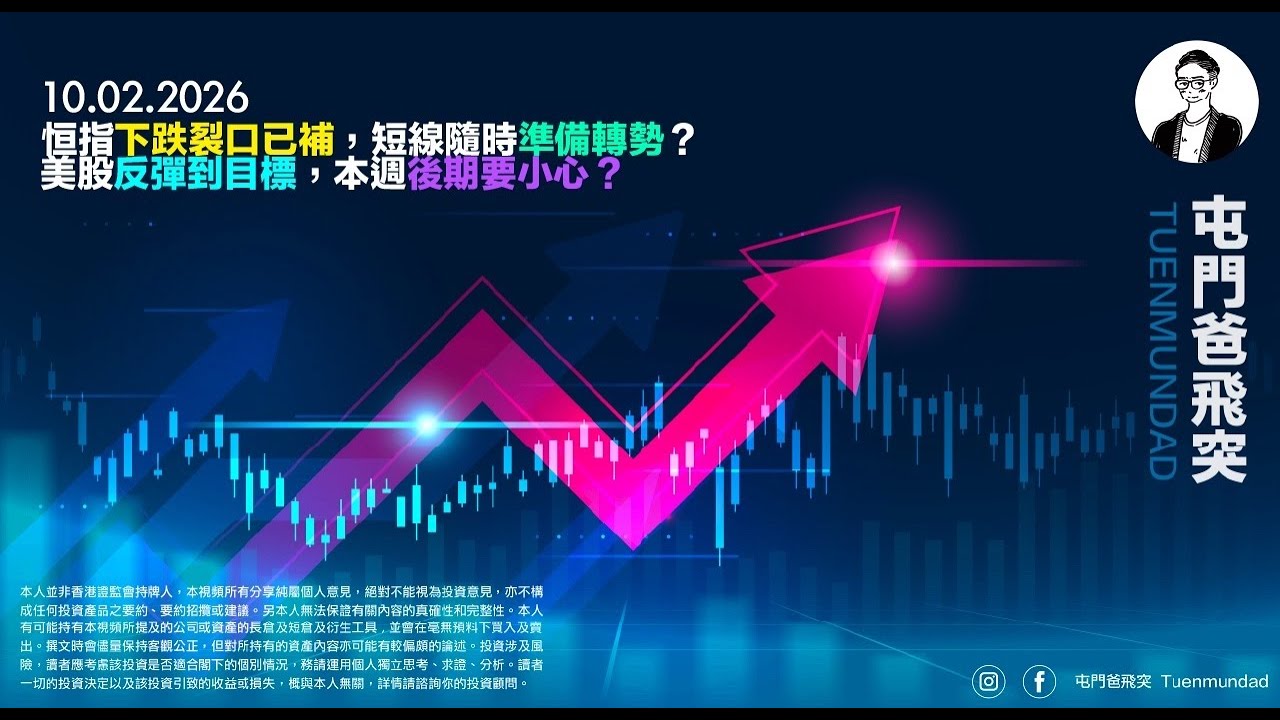 2026年2月10日 恒指下跌裂口已補，短線隨時準備轉勢？美股反彈到目標，本週後期要小心？