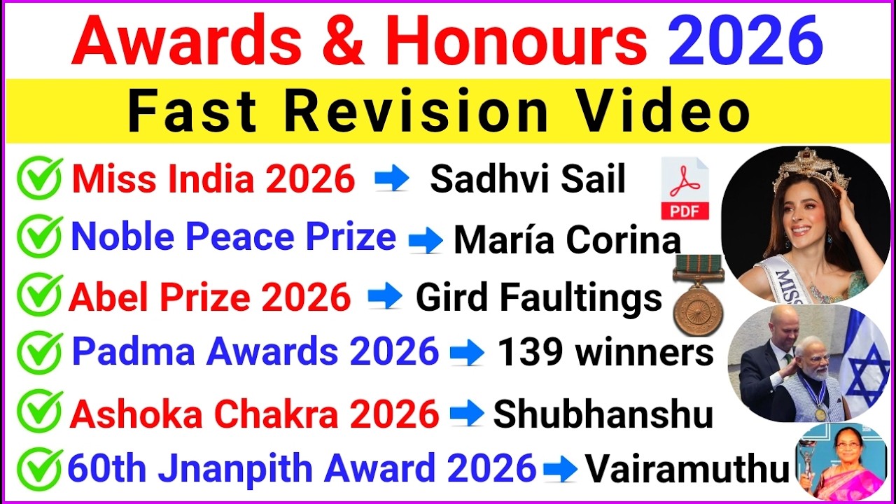 Awards and Honours 2026 | Last 6 Months Current Affairs 2026 | January 2026 to June 2026 | SSC NTPC