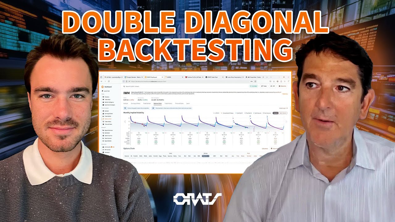 Double Diagonal Backtesting and Screening | Driven by Data Ep.73