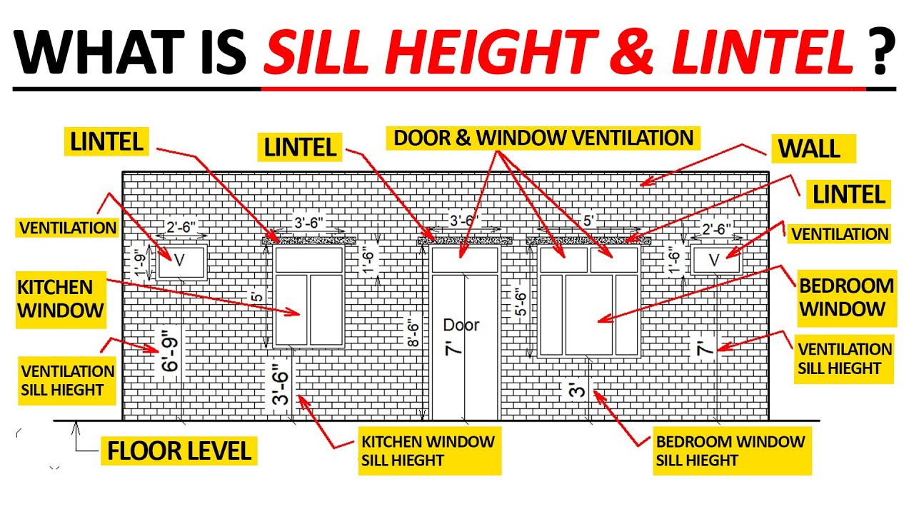 Sill Height of Windows || Lintel || Lintel Level || Sill Level || Window Sill Height