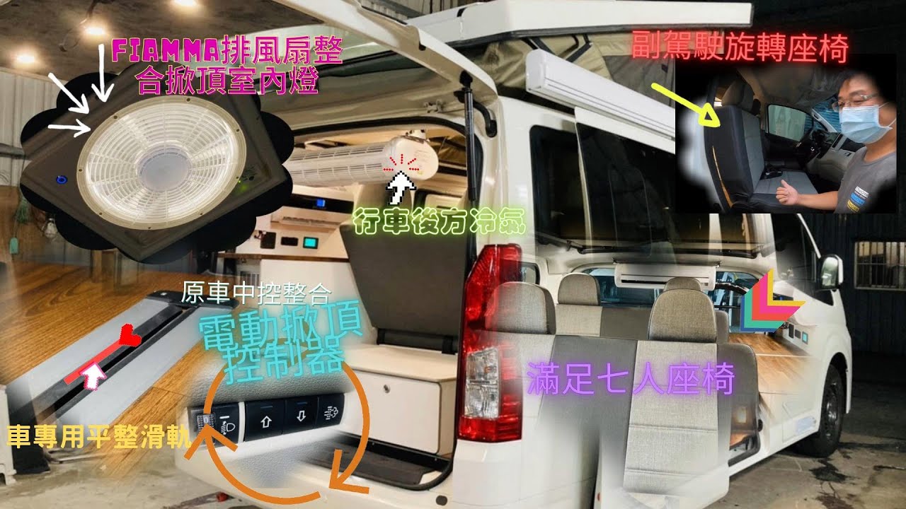 最新出品新海力士電動掀頂*7人座，滿足搭載多人之需求