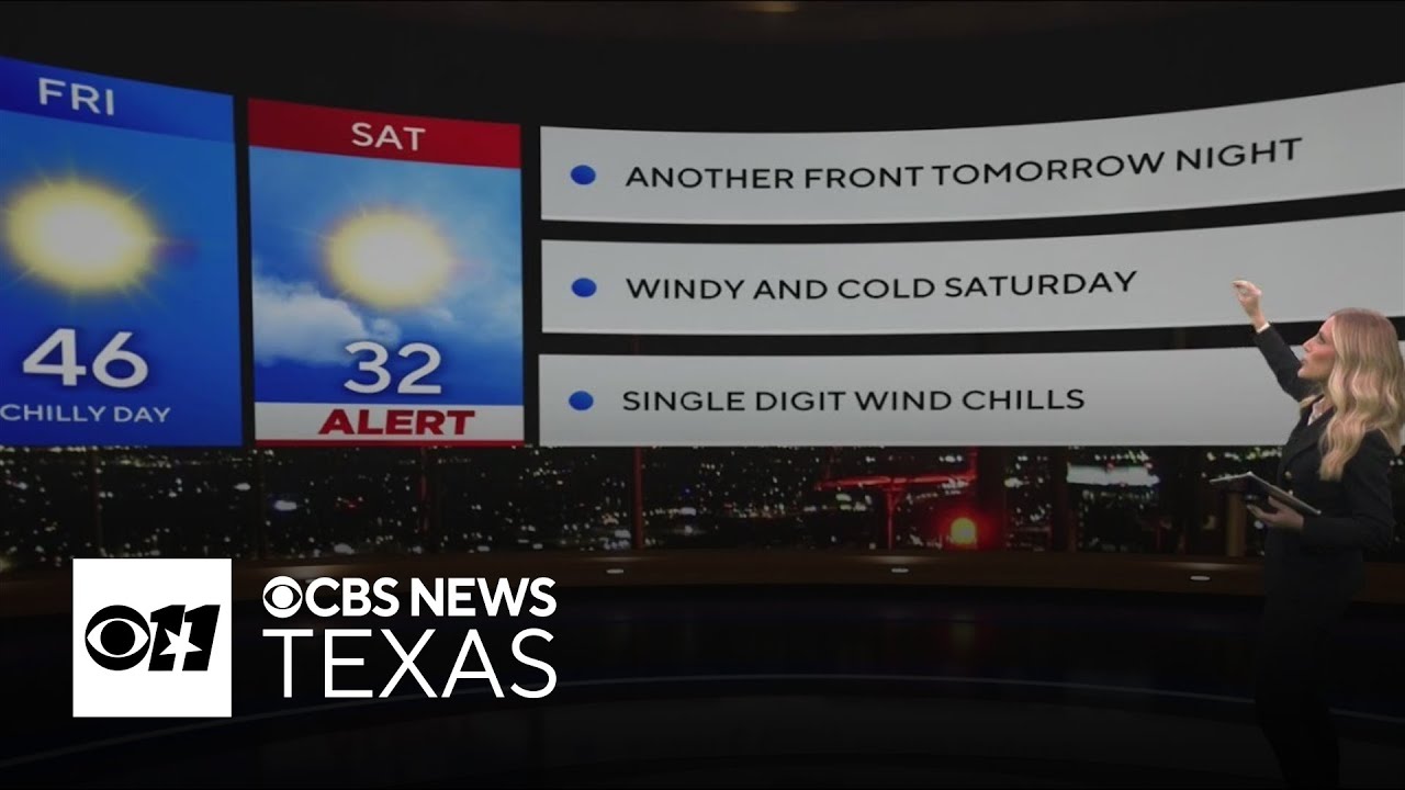 Arctic cold returns to North Texas with single-digit wind chills Saturday