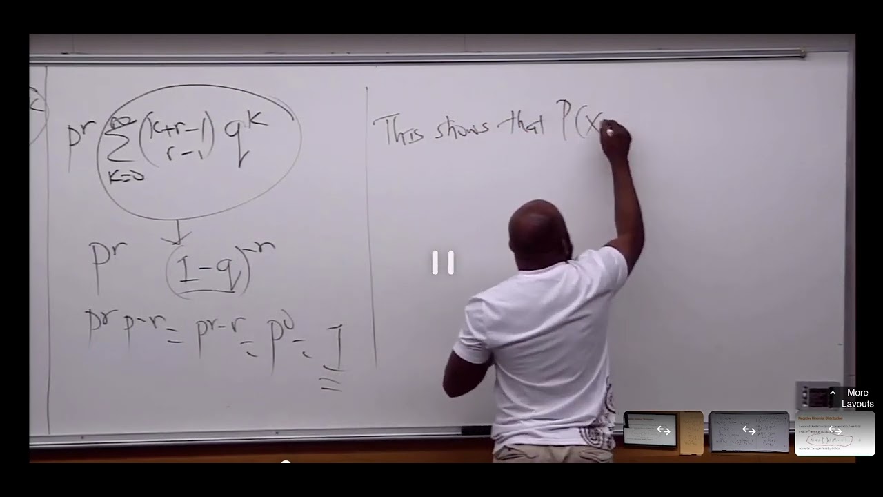 Proof to show Negative Binomial a valid PMF