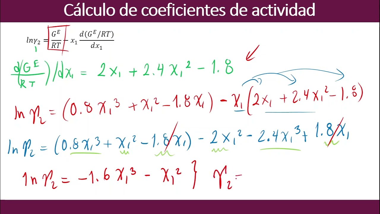 Cálculo de coeficientes de actividad con Energía libre de Gibbs de Exceso