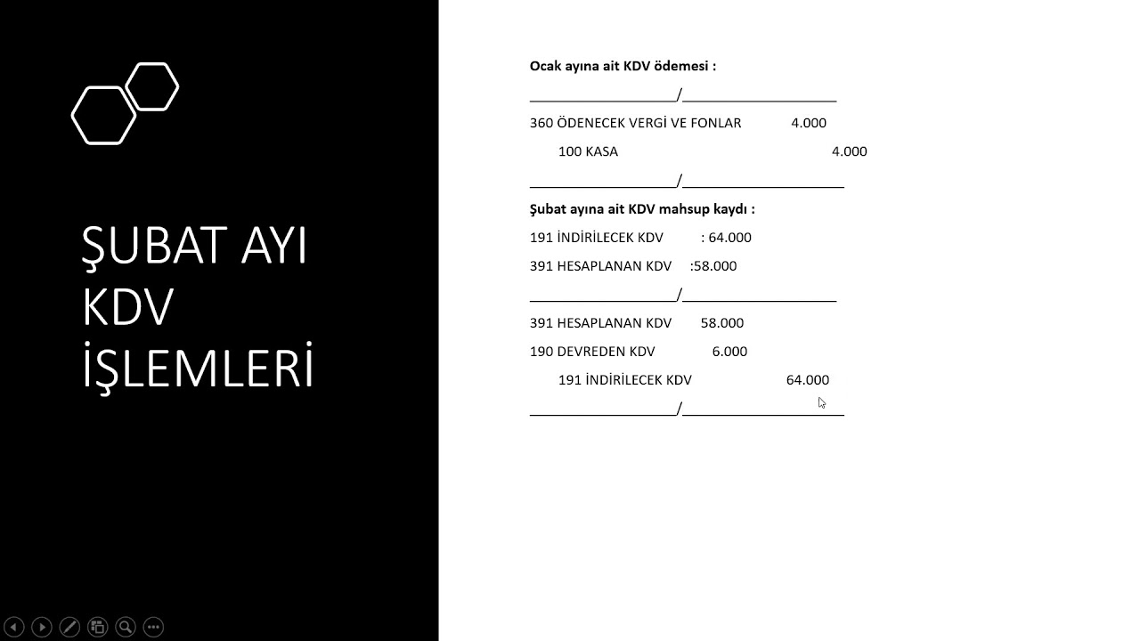 KDV MAHSUP KAYDI NASIL YAPILIR
