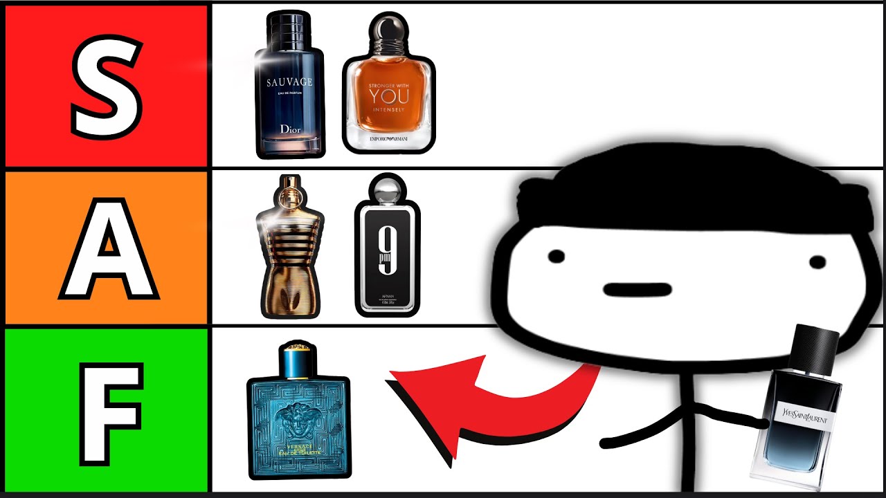 Tierlista 10 Najlepszych Perfum W 2025