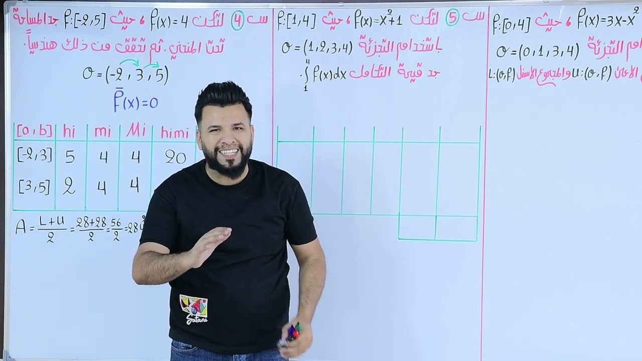 المجاميع العليا والسفلى/ الجزء الثاني / الآخيرة / الاستاذ محمد قاسم