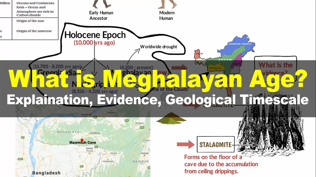 Meghalayan Age - Indepth Explanation, Evidence, Geological Timescale