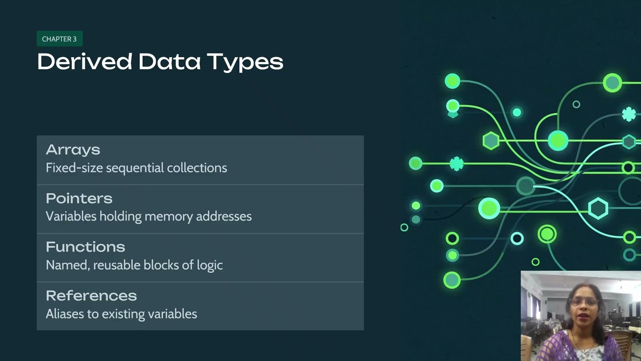 Data Types in C++1 lect 5