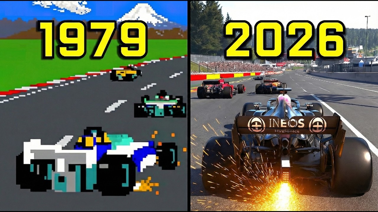 Evolution of F1 Games 1979-2025