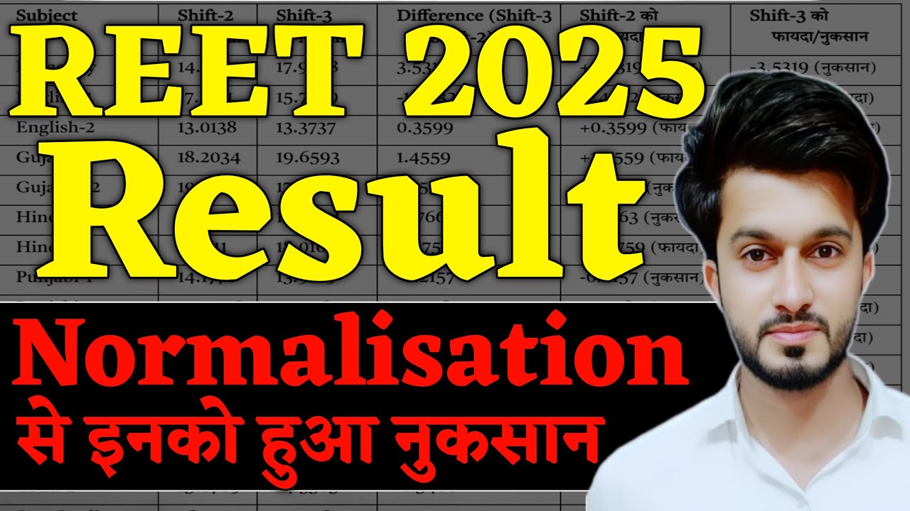 REET Result 2025 | Normalization से किसको फायदा किसको नुकसान | Easy Science Sajid Sir