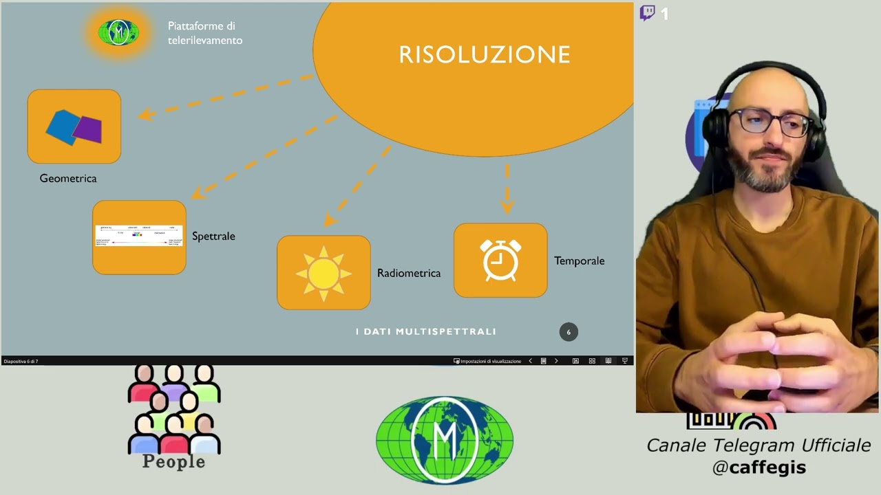 P.3 - Sensori e piattaforme di telerilevamento