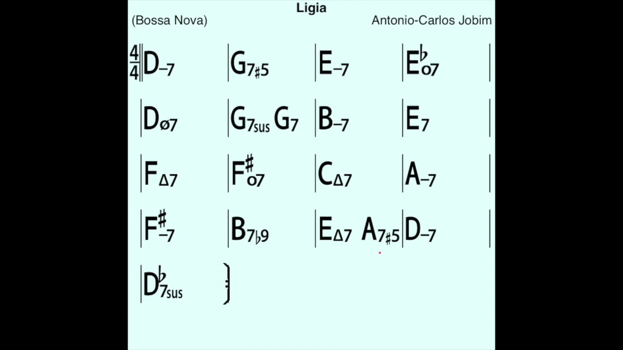 LIGIA - Tom Jobim - Play along