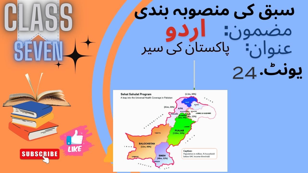 LESSON PLAN  URDU TOPIC: PAKISTAN LI SAAR UNIT 24 CLASS: 7