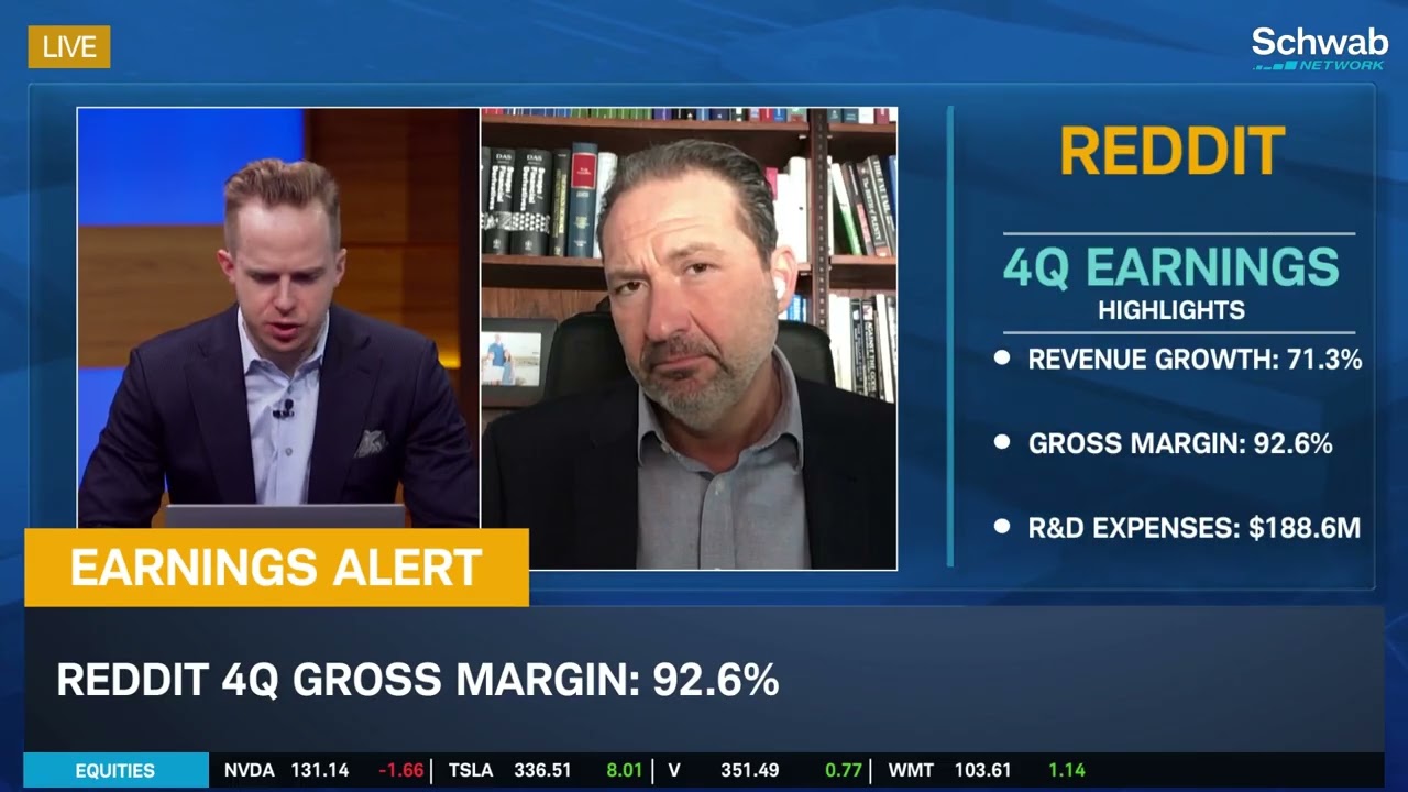 Overlooked Stock: RDDT Slips After Earnings