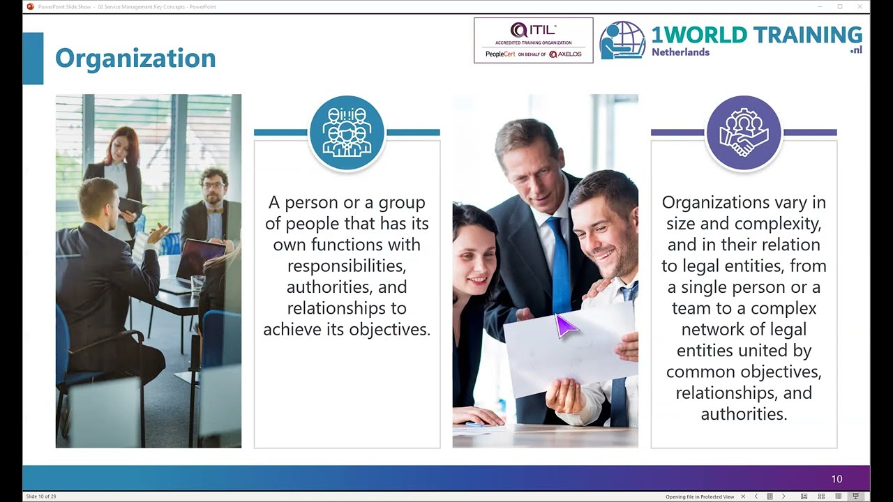 ITIL 4 Foundation in Dutch | Service Management Key Concepts  | AXELOS | 1WorldTraining.com