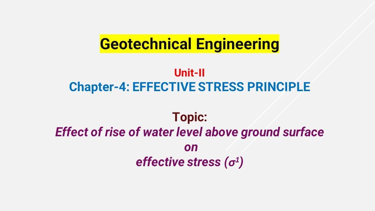 Effect of rise of water level above ground surface on 'Effective stress'