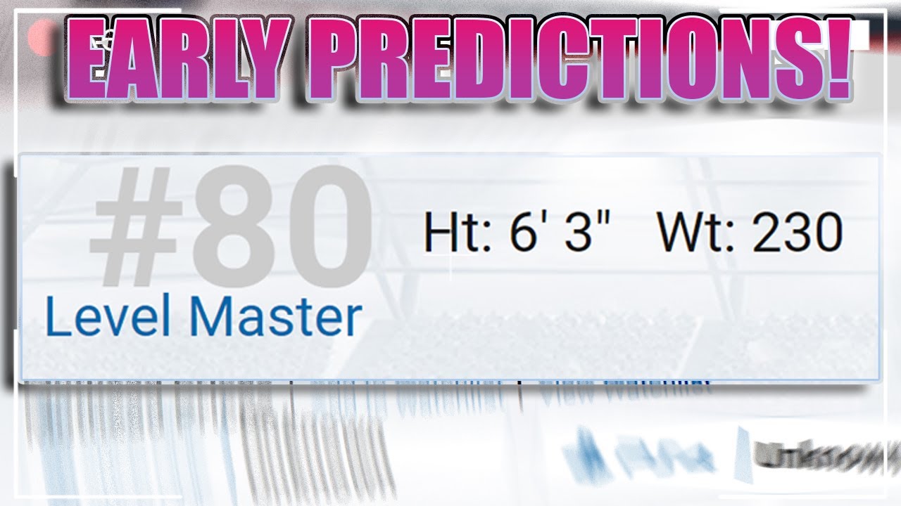 MADDEN 22 ULTIMATE TEAM LEVEL MASTER PREDICTIONS! WHO COULD BE THE LEVEL MASTER!?