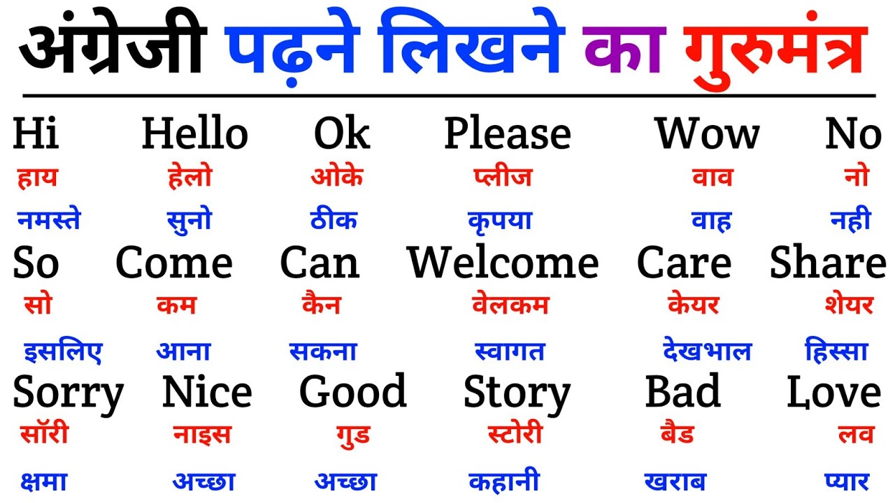 English padhna Saral Tarika |spoken English Learning Video | english bolna aur likhna seekhen