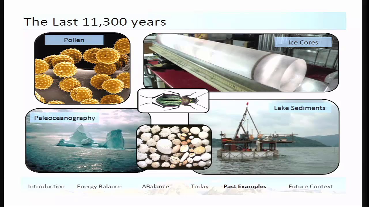 Pleistocene to modern Records of Climate Change   (Shaun Marcott)