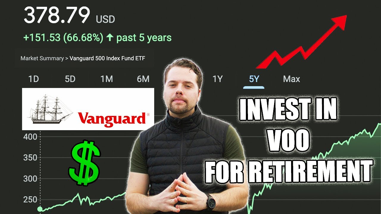 Should You Invest in VOO?. | S&P 500 ETF 