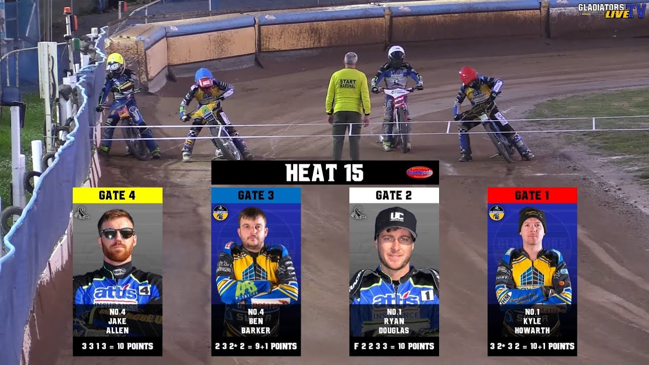 Heat 15 | Plymouth vs Scunthorpe | Championship | GLADIATORS TV 2023