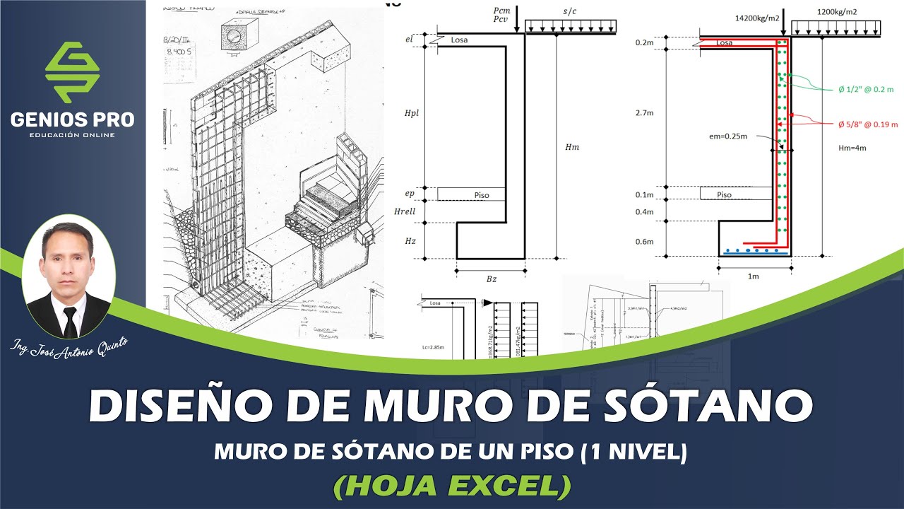 Diseño de MUROS DE SÓTANO – 1 PISO (HOJA DE CALCULO PROFESIONAL)