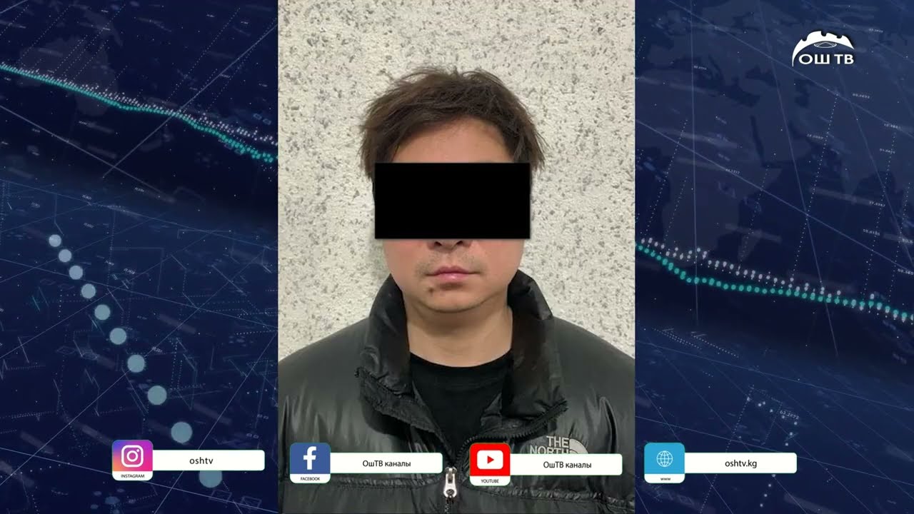 Күндүзгү ЖАҢЫЛЫКТАР топтому 22.04.2024