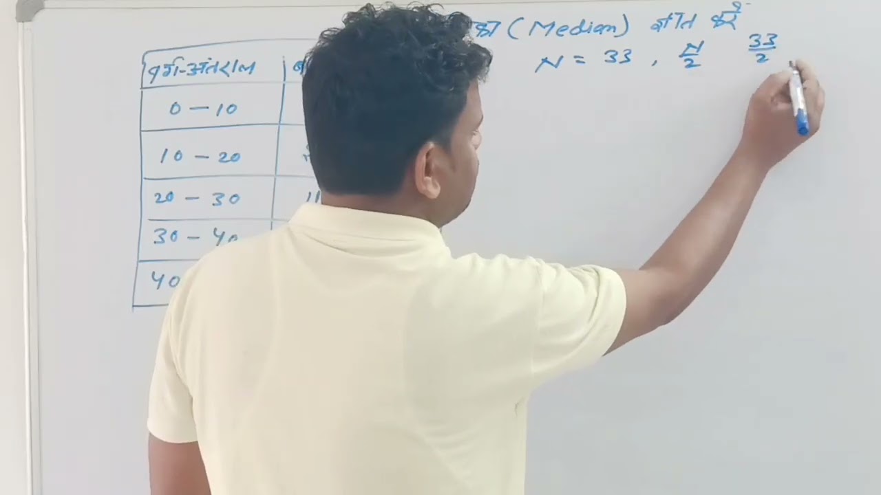 माध्यिका (Mean) कैसे ज्ञात किया जाता है|  #maths #viralvideo #trending 