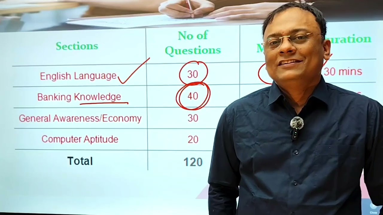 CBO select circle l CBO 2026 l SBI CBO Exams l