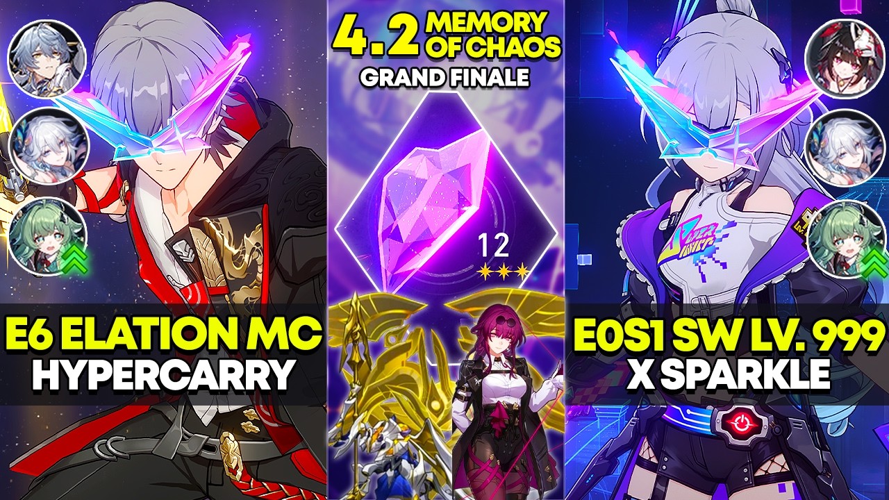 E6 Elation MC Hypercarry & E0S1 SW Lv. 999 x Sparkle | Memory of Chaos 12 | Honkai Star Rail 4.2