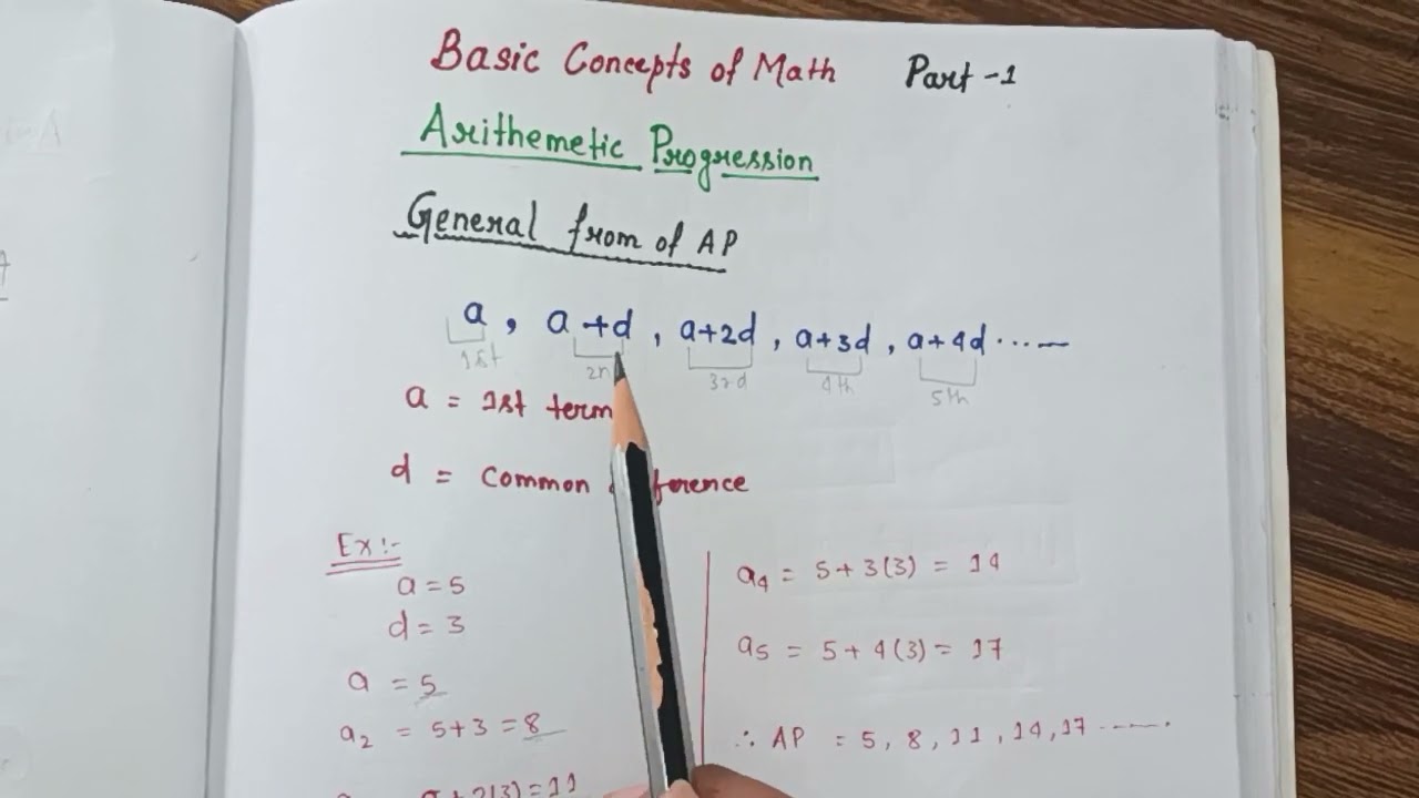 General form of Ap.#Arithmetic #progression #ap